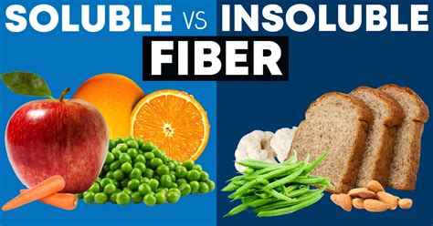 total soluble insoluble dietary fiber